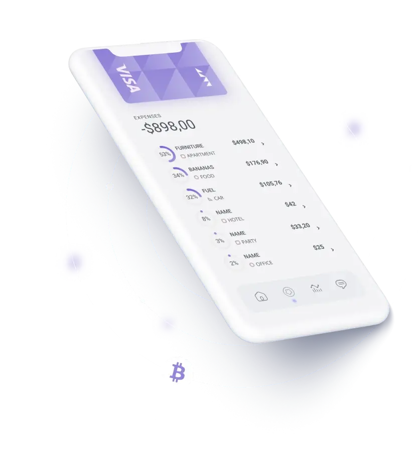 CanCoin - Autopilot Trading